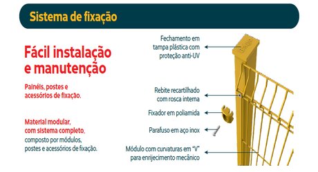 Sistemas de Fixação
